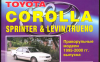 Toyota Corolla Sprinter.png