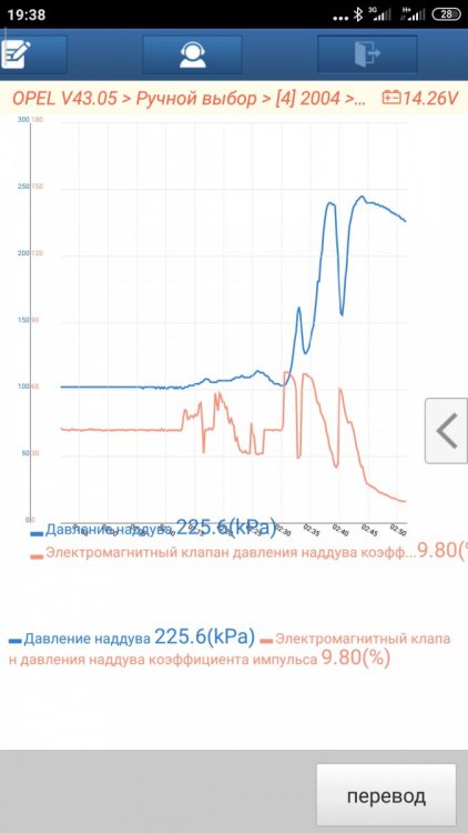 Screenshot_2024-02-29-19-38-52-290_com.diagzone.pro.v2.jpg