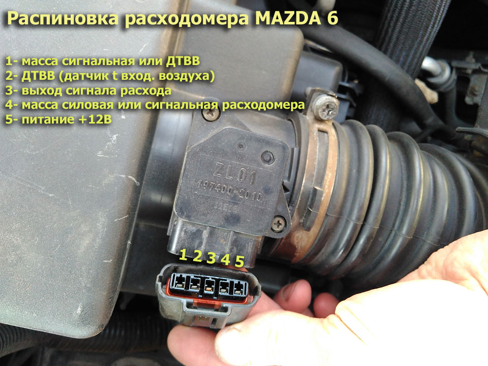 массовый расход воздуха на холостом ходу приора 16 клапанов какая норма