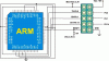 LPC2119 PINOUT ARM.gif