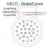 IVECO_-Stralis_Cursor.jpg