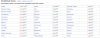 2014-12-28 14-14-32 Кировская область — Википедия - Google Chrome.png