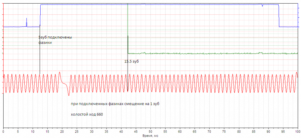 х35 фазики подключены.png