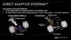 2014_infiniti_q50_direct_adaptive_steering-100068641-orig.jpg