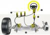 direct-adaptive-steering.jpg
